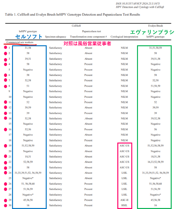 報告用紙