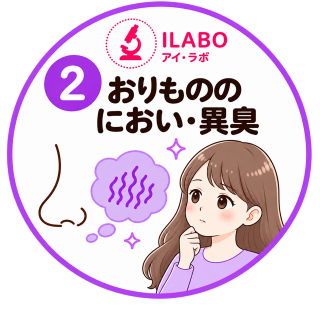 心配事を画像で表現